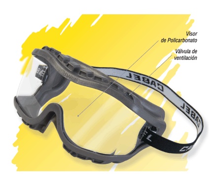 Monogogles visión panorámica